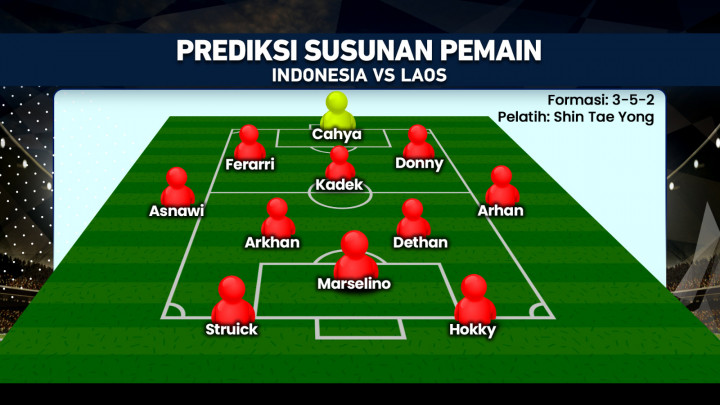 Timnas Garuda Siap Taklukkan Pasukan Seribu Gajah Laos