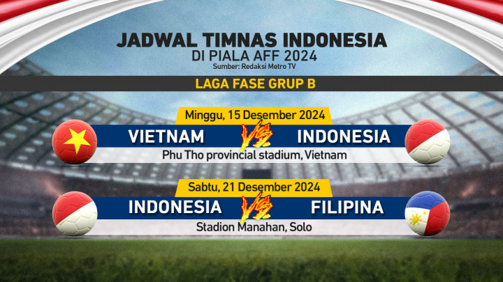 Skuat Muda Timnas Garuda di Piala AFF 2024