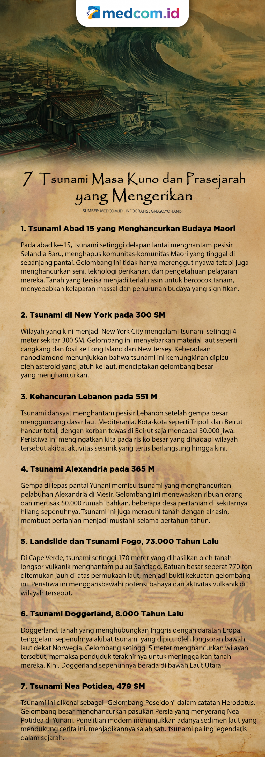 7 Tsunami Masa Kuno dan Prasejarah yang Mengerikan