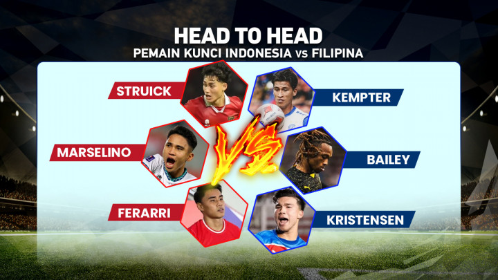 Laga Pamungkas Skuat Garuda di Piala AFF 2024