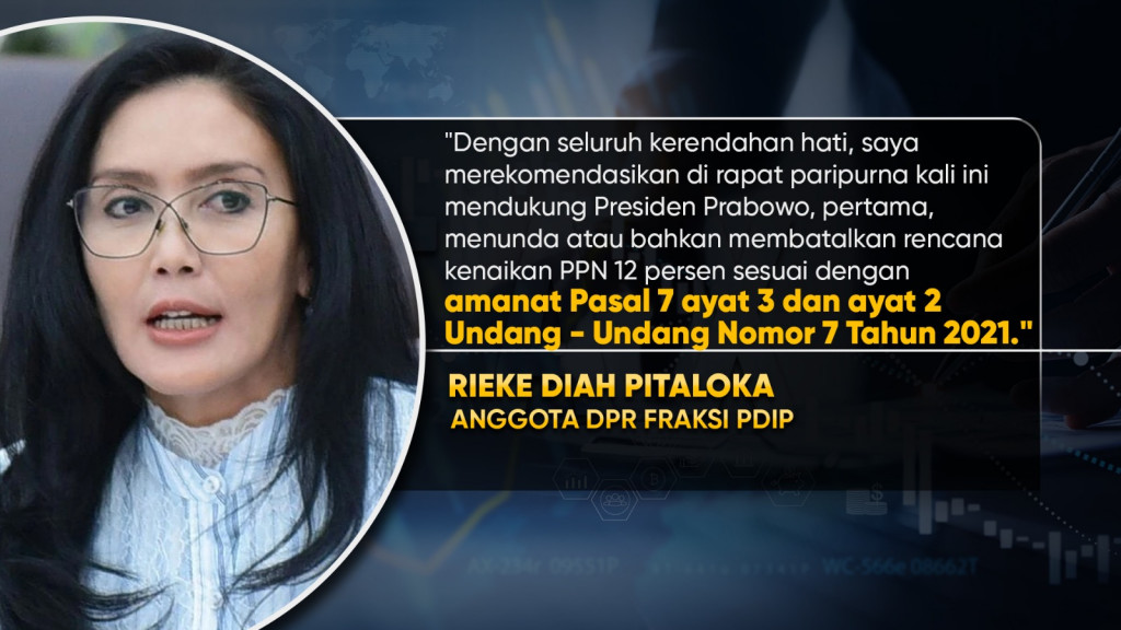 Siap tidak Siap Tetap 12%