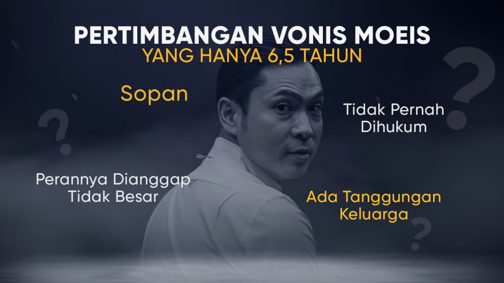 Vonis Miris Harvey Moeis