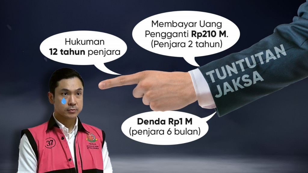 Vonis Miris Harvey Moeis