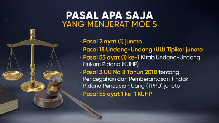 Vonis Miris Harvey Moeis