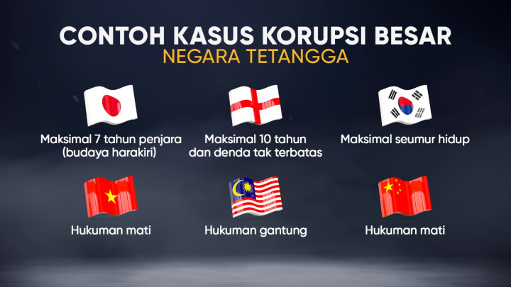 Vonis Miris Harvey Moeis