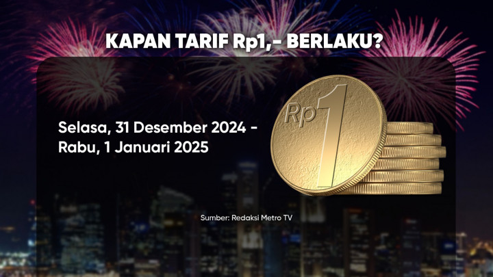 Transportasi Umum Murah Serba Satu Rupiah di Malam Tahun Baru