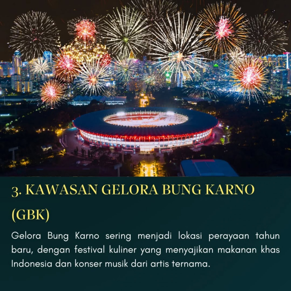 Ini 5 Spot Populer Meriahkan Malam Tahun Baru di Jakarta