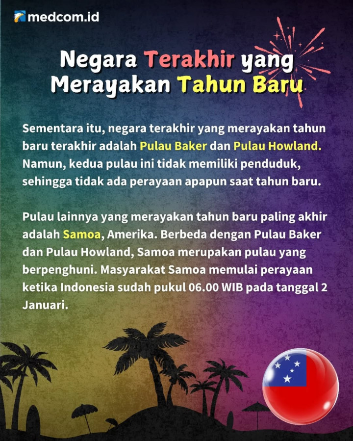 Negara Pertama dan Terakhir yang Rayakan Tahun Baru 2025