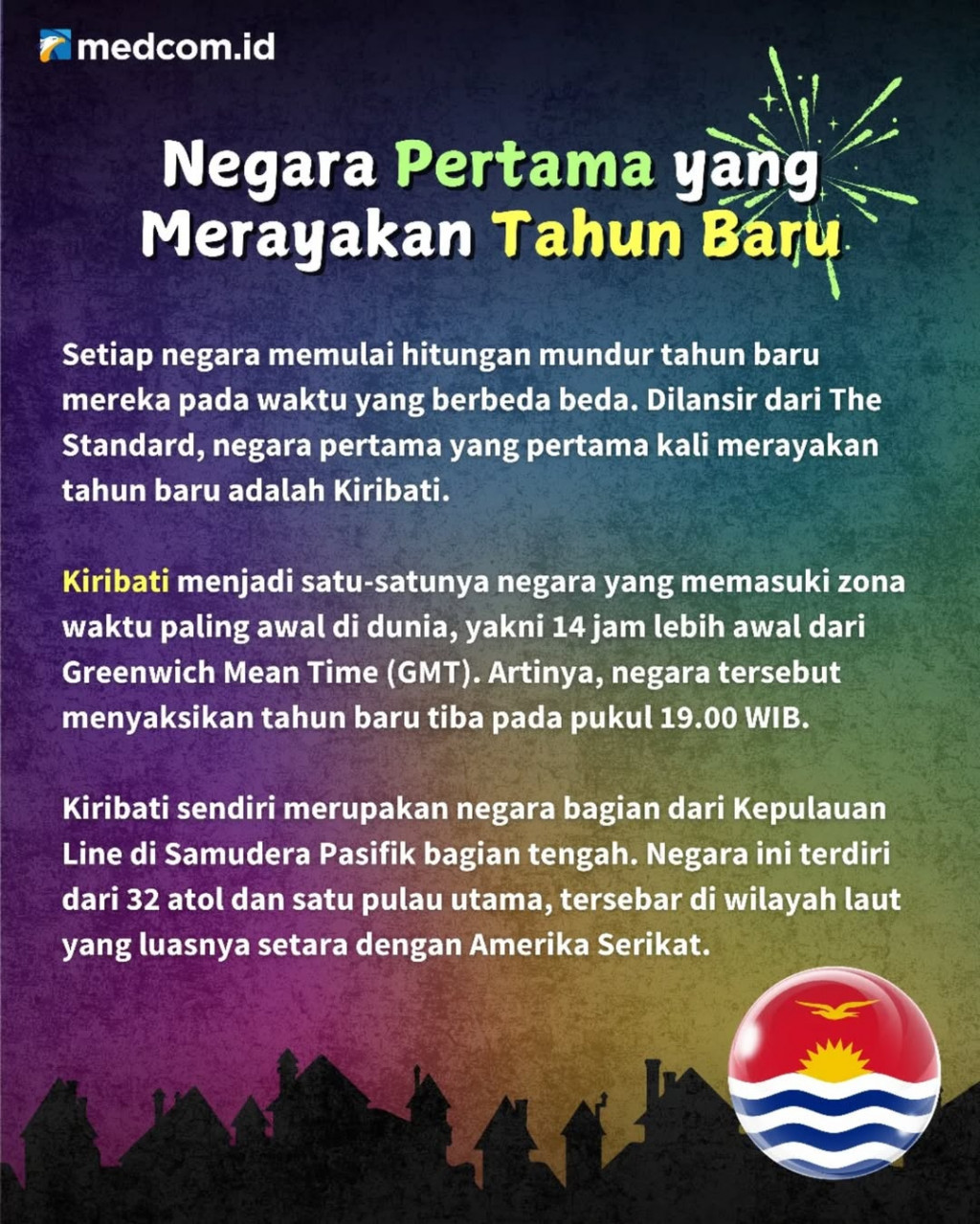 Negara Pertama dan Terakhir yang Rayakan Tahun Baru 2025