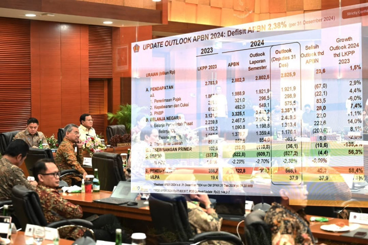 Pemerintah memutuskan kenaikan tarif 1 persen pajak pertambahan nilai (PPN) dar? 11 persen menjadi 12 persen dikenakan khusus terhadap barang dan jasa mewah. Selain barang tersebut, besaran tarif PPN untuk barang dan jasa lainnya masih 11 persen.