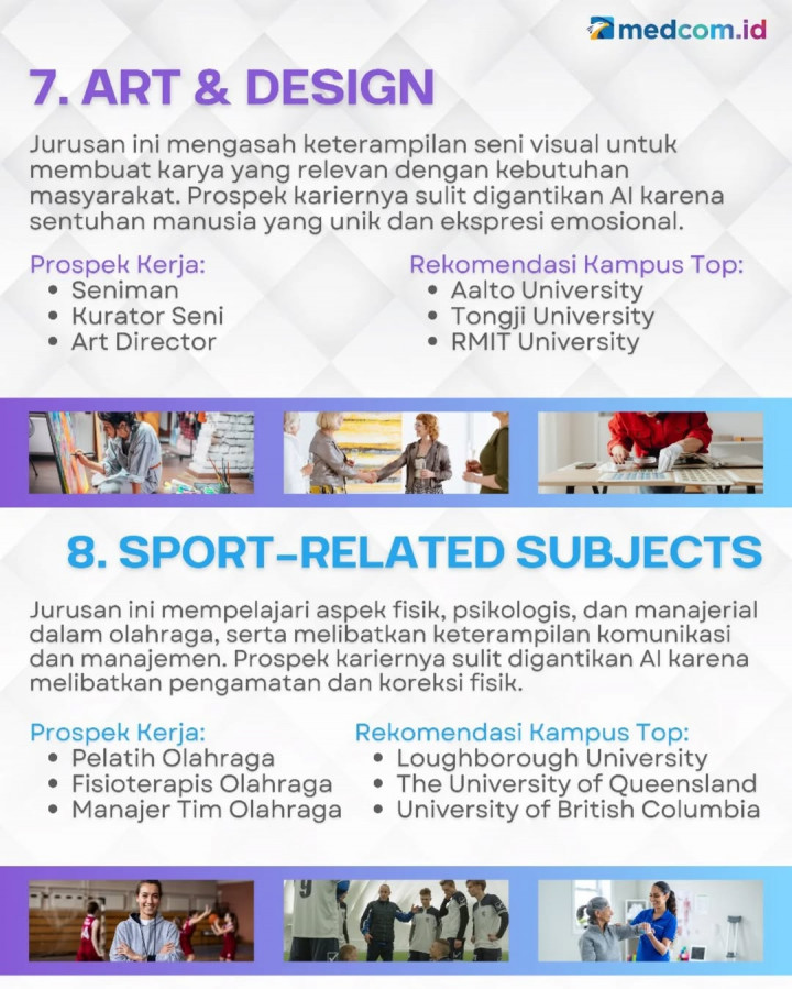 Ini 10 Jurusan Kuliah yang Wajib Dipilih Gen Z di 2025