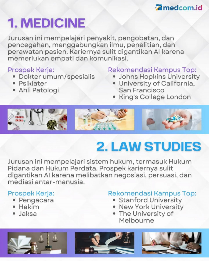 Ini 10 Jurusan Kuliah yang Wajib Dipilih Gen Z di 2025