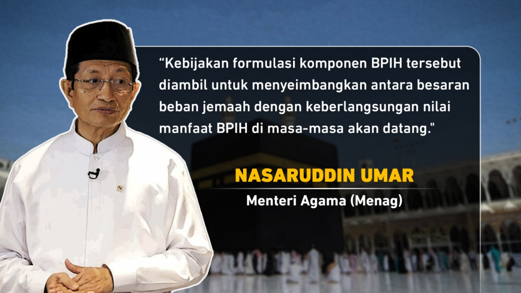 Biaya Haji Turun atau Naik?