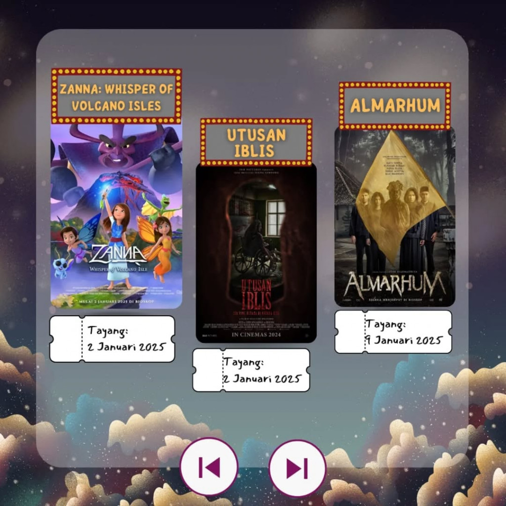 Daftar 17 Film Indonesia Terbaru Januari 2025