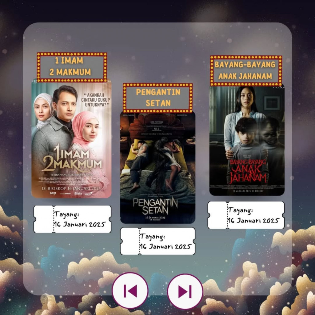 Daftar 17 Film Indonesia Terbaru Januari 2025