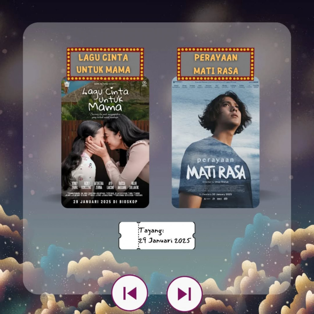 Daftar 17 Film Indonesia Terbaru Januari 2025