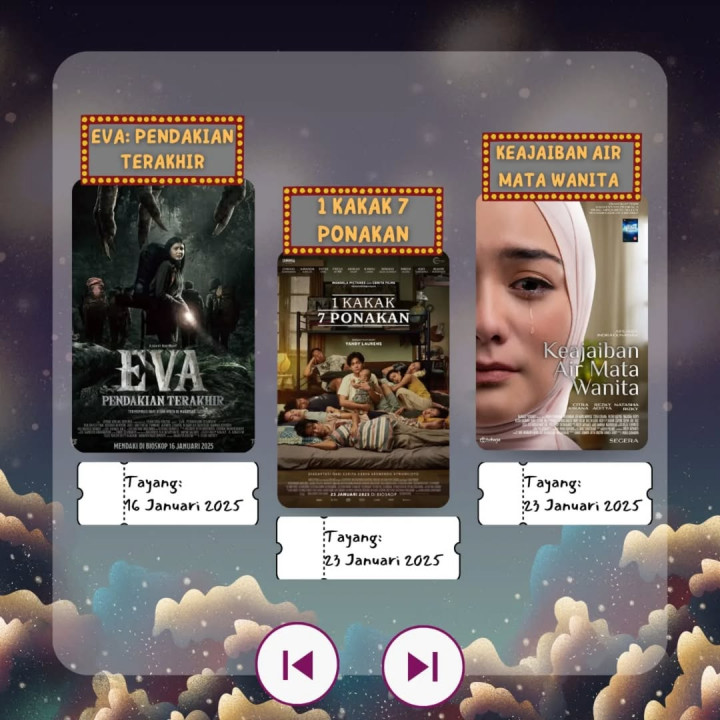 Daftar 17 Film Indonesia Terbaru Januari 2025