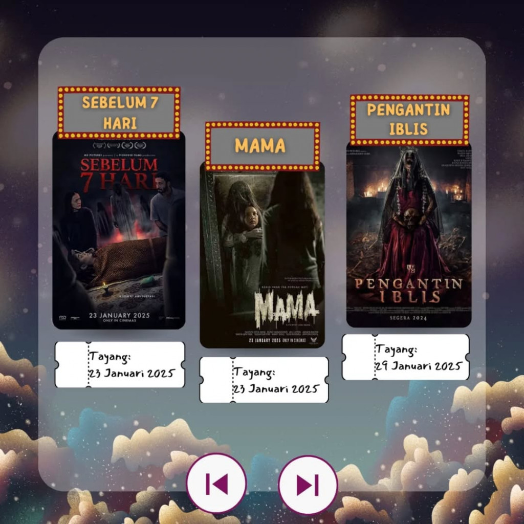 Daftar 17 Film Indonesia Terbaru Januari 2025