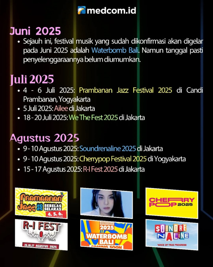 Deretan Konser Musik sepanjang 2025