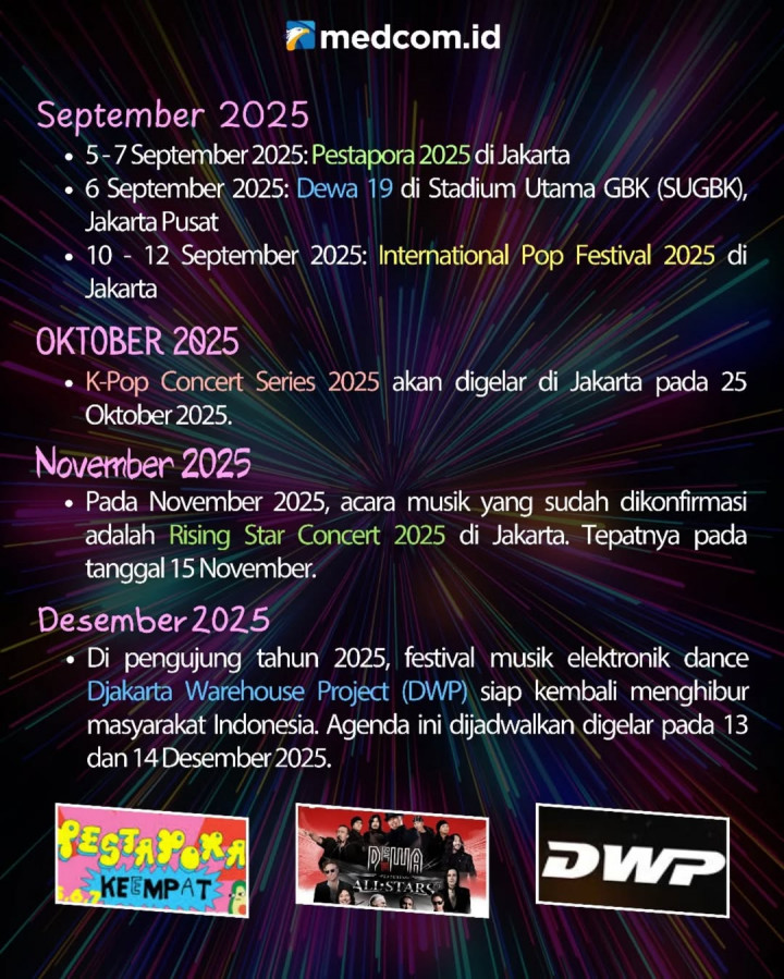Deretan Konser Musik sepanjang 2025