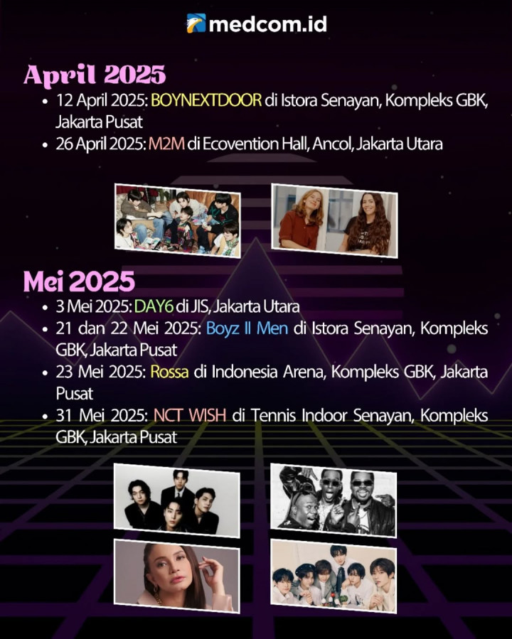 Deretan Konser Musik sepanjang 2025