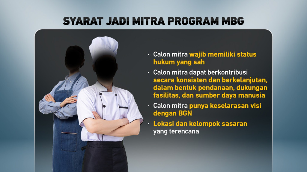 Waspada Penipuan Program Makan Bergizi Gratis