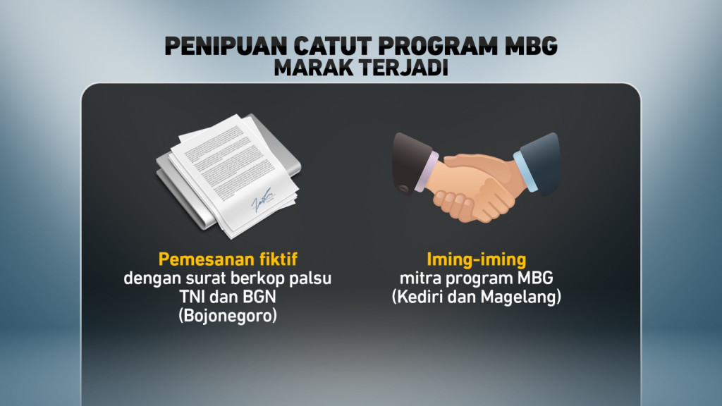Waspada Penipuan Program Makan Bergizi Gratis