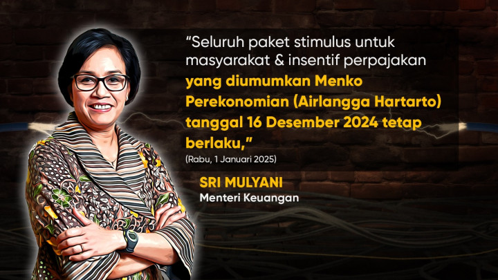 Pemerintah Beri Diskon Tarif Listrik 50%