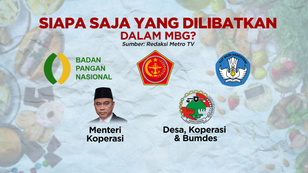 Serba-Serbi Persiapan Makan Bergizi Gratis