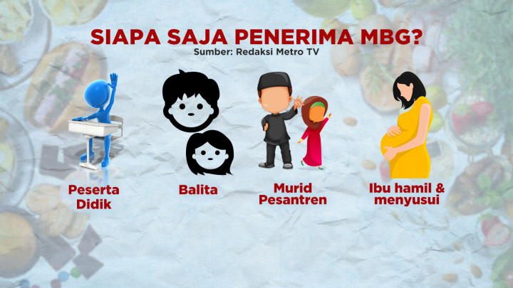 Serba-Serbi Persiapan Makan Bergizi Gratis