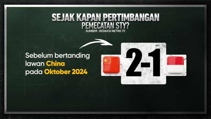 Shin Tae-yong Resmi Dipecat PSSI