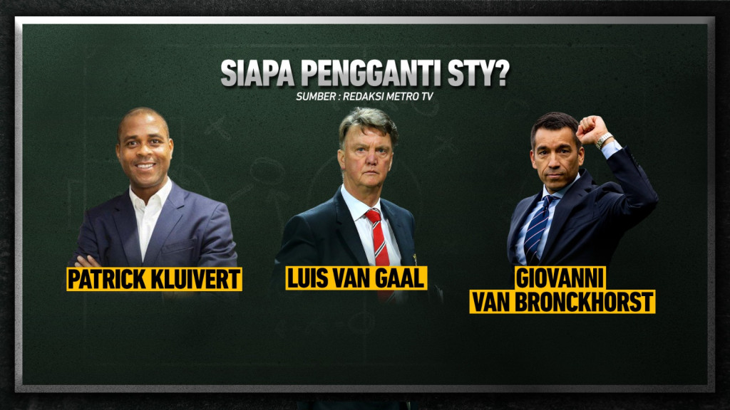 Shin Tae-yong Resmi Dipecat PSSI