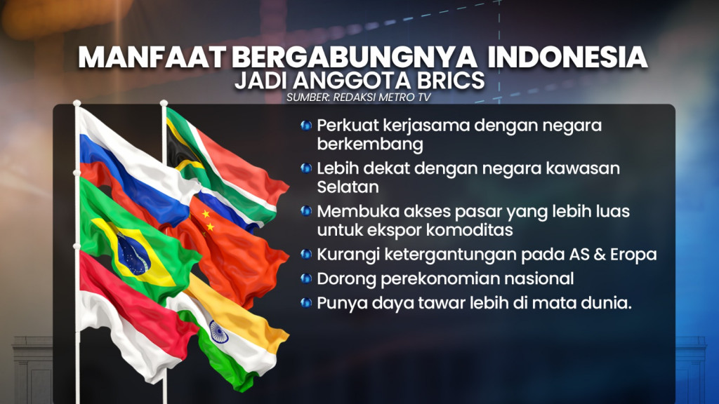 Indonesia Resmi Jadi Anggota BRICS