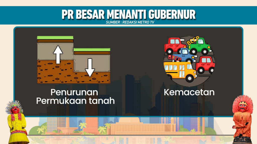 Akhirnye Jadi Gubernur Jakarte!