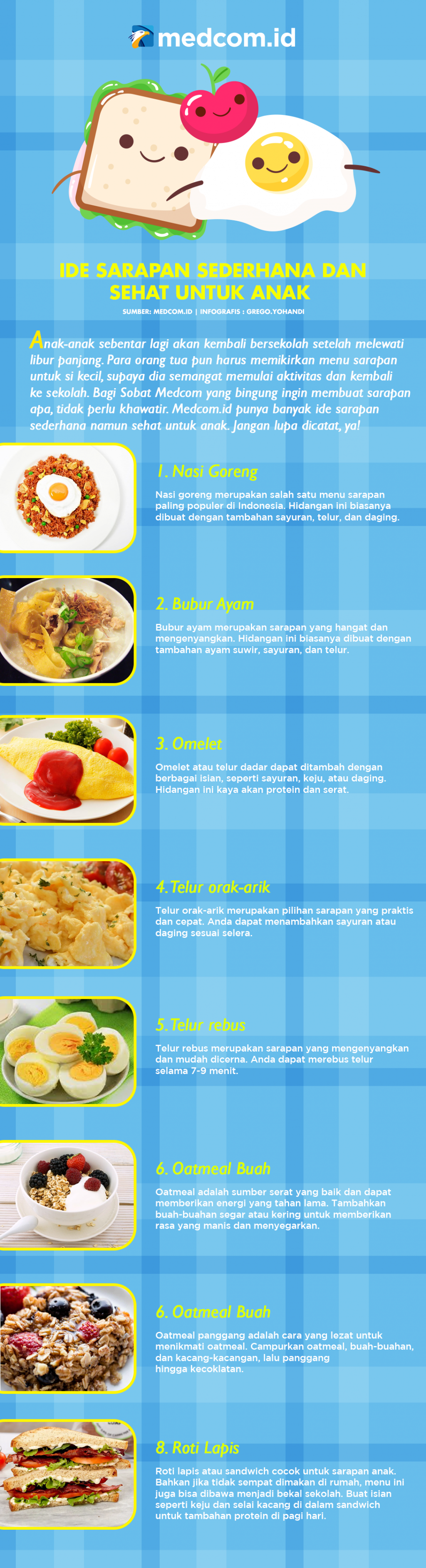 Ide Sarapan Sederhana dan Sehat untuk Anak