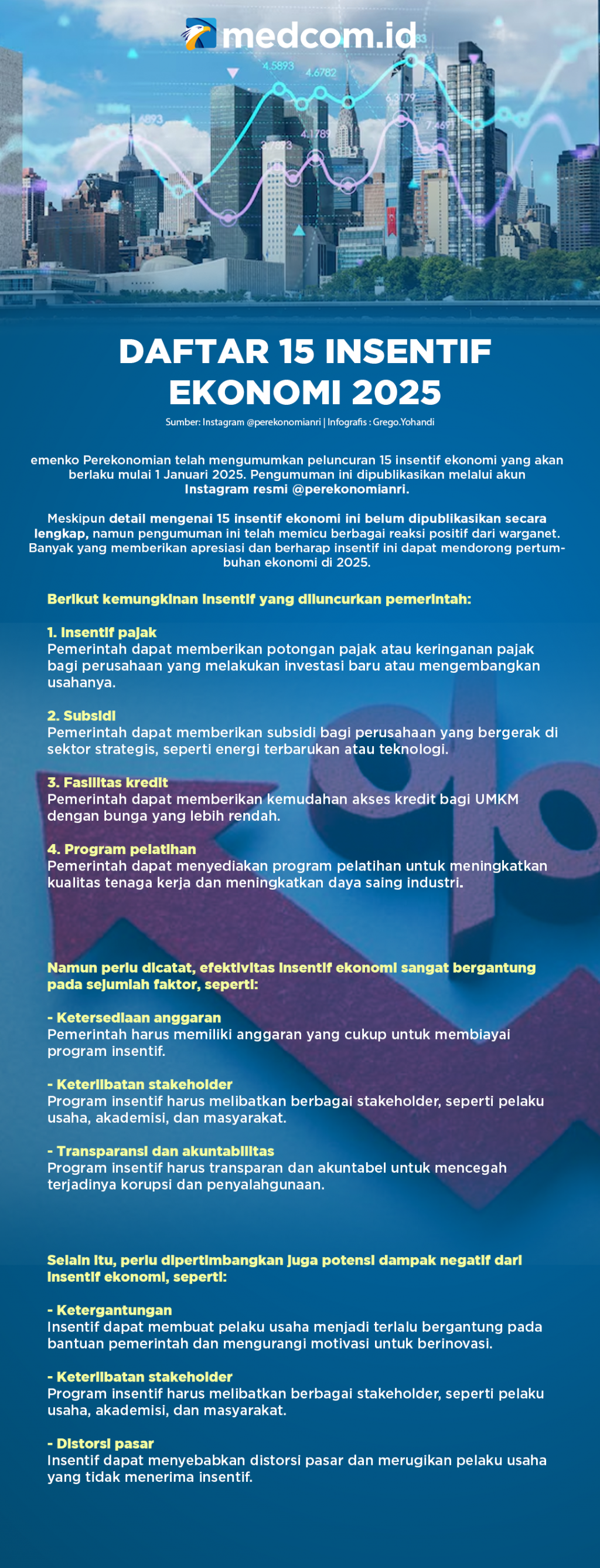 Daftar 15 Insentif Ekonomi 2025