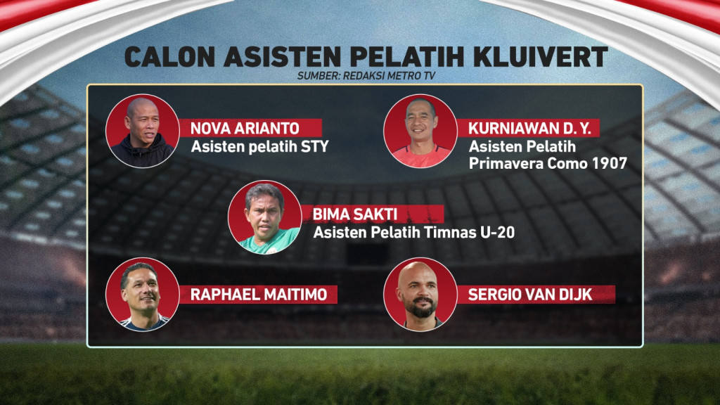 Menanti Magis Patrick Kluivert di Timnas Indonesia