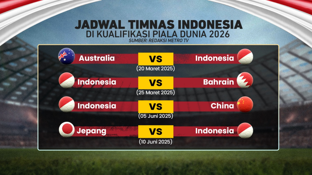 Menanti Magis Patrick Kluivert di Timnas Indonesia
