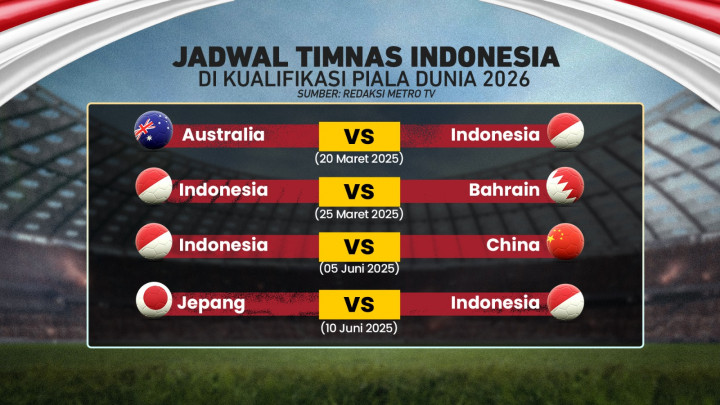 Menanti Magis Patrick Kluivert di Timnas Indonesia