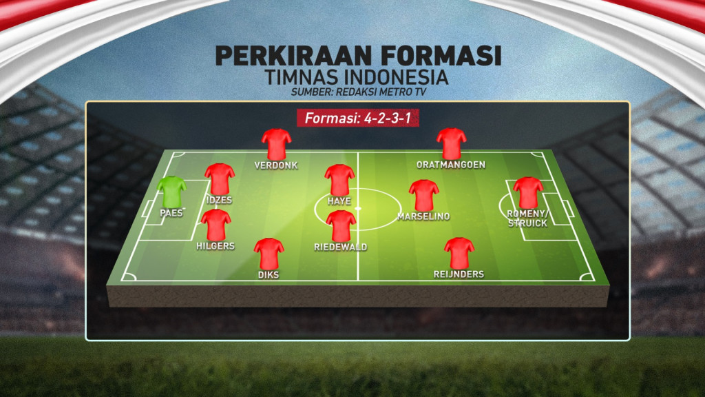 Menanti Magis Patrick Kluivert di Timnas Indonesia