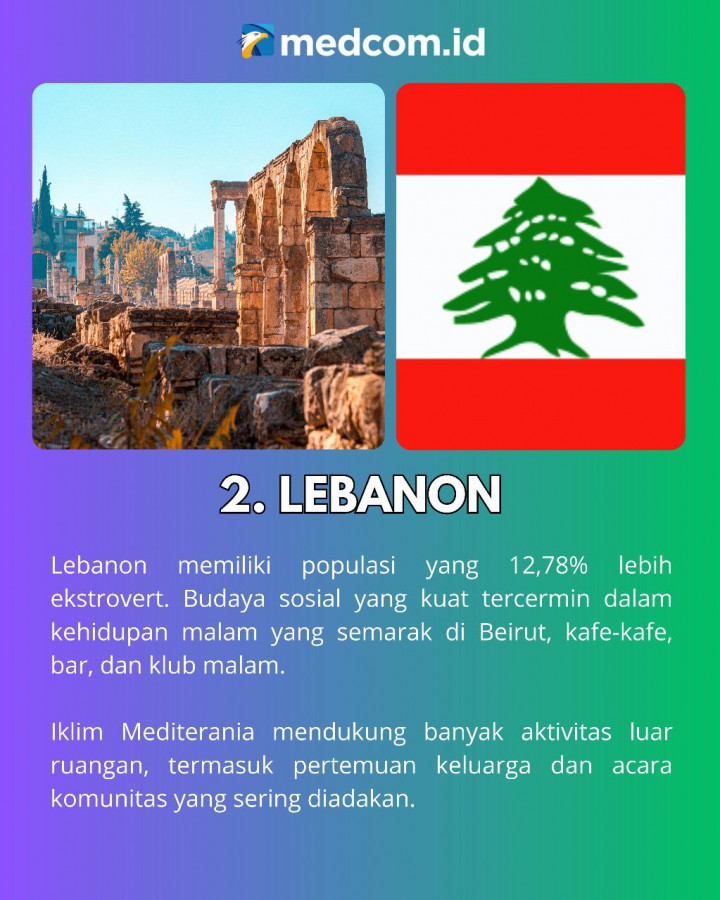 Negara-negara Terbaik untuk Ekstrovert