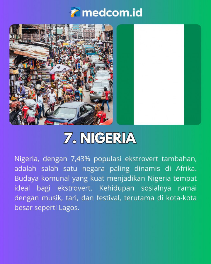 Negara-negara Terbaik untuk Ekstrovert