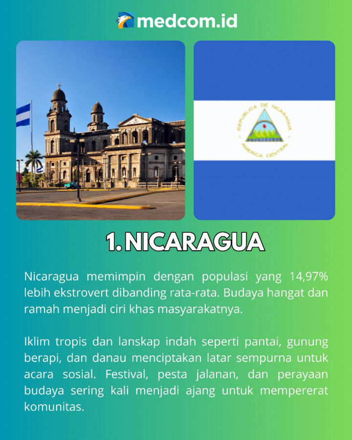 Negara-negara Terbaik untuk Ekstrovert