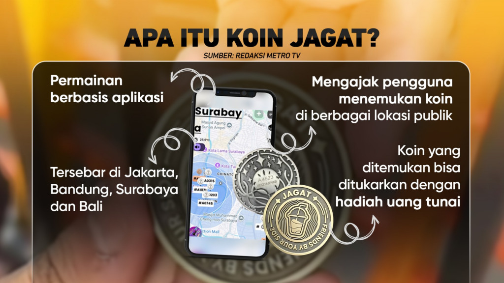 Kontroversi Koin Jagat