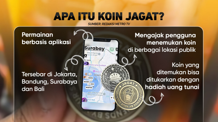 Kontroversi Koin Jagat