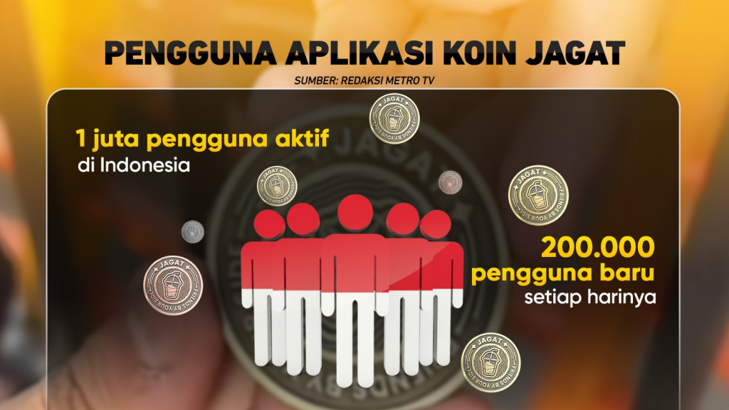 Kontroversi Koin Jagat