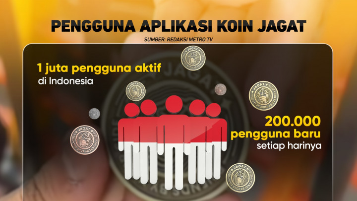 Kontroversi Koin Jagat