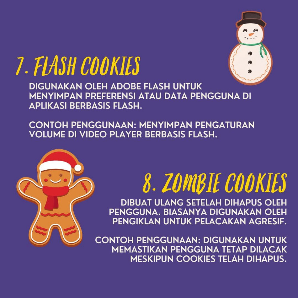 Jenis-jenis Cookies di Internet dan Fungsinya