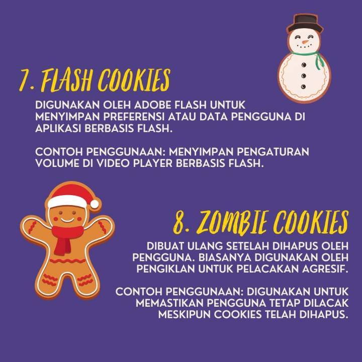 Jenis-jenis Cookies di Internet dan Fungsinya