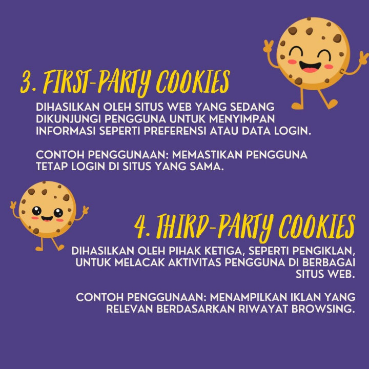Jenis-jenis Cookies di Internet dan Fungsinya